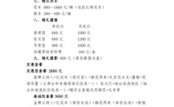 婚庆公司全包报价明细表2020？（婚礼桌花价格）