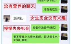 跟相亲对象聊哪些话题促进了解？(相亲 话题)