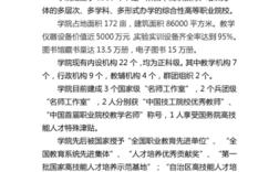 乌鲁木齐80小2023年招生简章？新疆职业技术学院宿舍条件怎么样？