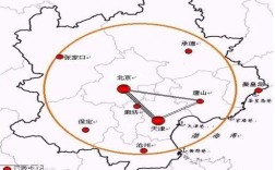 北京什么城市群？北京圈和京圈的区别？