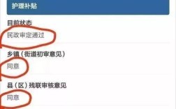 承德县怎样办理残疾证？承德市社会保障房申请条件？