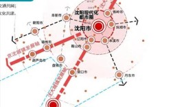 沈阳都市圈规划纲要？抚顺单身相亲