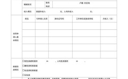 安顺公租房申请条件需要哪些？安顺单身男