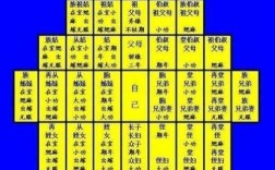 农村里都说结婚必须“出五服”，法律上是有这个说法吗？（中国古典婚礼音乐）