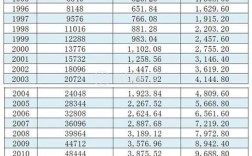 天津44年工龄个人帐户20万2023年退休拿多少退休金？潜伏男二号是谁