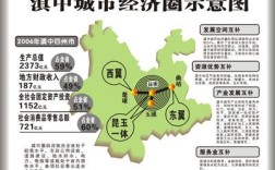 滇中城市群详解？个旧市离婚单身群