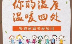 武汉市失独家庭联盟是什么群？超大城市群是哪些？