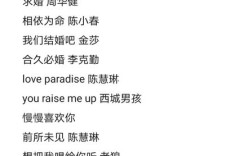 适合婚礼的超神仙歌曲？（全套婚礼音乐）