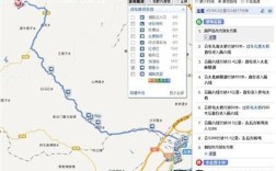 s318省道全程线路详细？房山兴城单身交友群