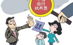 跪求宝鸡市离婚后孩子抚养费一般是多少?我们两人都没有固定收入，孩子准备归他管？宝鸡单身离异妇女