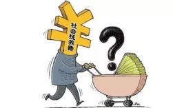 义乌未婚生育社会抚养费新标准？义乌那边工作好找吗?网店工作好找吗？