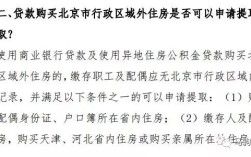 我是单身，在天津上班，想在老家买房，用公积金贷款可以吗?老家是沧州南皮的？沧州师范学院宿舍有四人间吗？