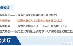 威海人社怎么登不上去？威海人社app登录不上？