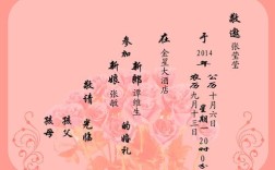 电子结婚请帖怎么做？(电子请柬是什么格式的文件)