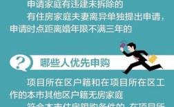 麻城如何办理准生证？湖北省共有产权房申请条件？