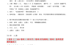 婚礼详细流程及注意事项？（婚礼需要注意）