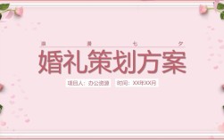 创意婚礼策划方案PPT如何制作，高手分享？（婚礼秀策划案ppt）