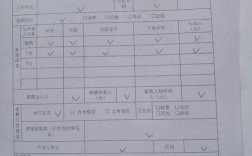 保定主城区2021年公租房的信息？赵菲身高？