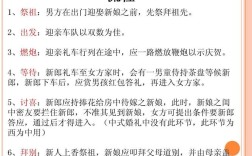 明清婚礼流程及注意事项？（中国传统婚礼的流程）