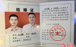 开婚庆公司需要什么证件吗？()