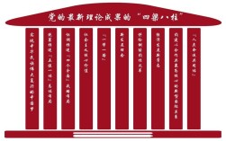 党的基本理论和基本知识是什么？(新郎八荣八耻誓言)