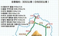 自驾游北疆最佳路线？乌苏周边有哪几个城市？