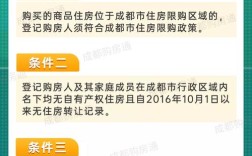 成都市安置房的申请条件？成都放宽无房家庭认定标准？