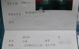 大连结婚证办理需要准备哪些证件？(大连登记结婚带什么证件)