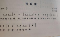 歌词里有七个咙咚锵，八个咙咚锵中间还有说唱的是什么歌？(鞭炮响起来锣鼓敲起来)