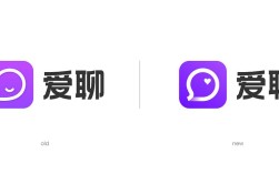 爱聊app怎么样？附近寻爱这款app靠谱吗？