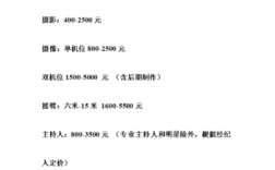 婚礼布置报价明细？（婚礼布置报价）