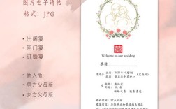 家长发结婚邀请函话语？(父母发电子婚礼请柬说什么话)