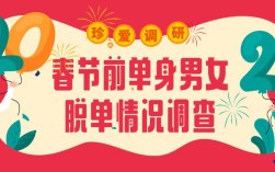 珍爱单身群靠谱吗？单身群这个平台怎么样？