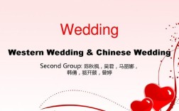 WEDDING中文啥意思？（婚礼的单词）