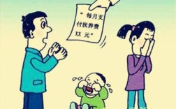 在洛阳离婚后孩子的抚养费是多少？洛阳离婚单身男人