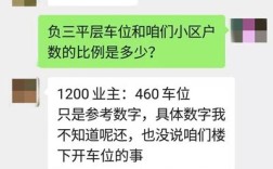 临沂顺风车怎么找？界群集团开发的房子怎么样？