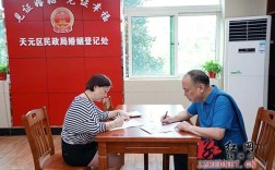 不是株洲本地户口能扯结婚证吗？985硕士中车株洲所待遇怎么样？