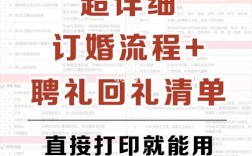 包头婚姻介绍所哪家好？内蒙订婚流程最全详细清单？