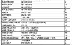 南京婚庆公司报价多少，大概的有人知道吗？()