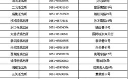 身份证510623开头是哪个地方的？四川德阳中老年单身群