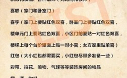 结婚新郎家准备的清单？(结婚新郎穿什么内衣)