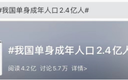 全国2021男光棍最多的省份排名？湖南单身剩女哪里多？