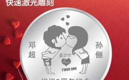 朋友结婚送一对纪念币合适吗？（婚礼送什么奖品）