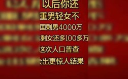 重庆剩女多还是剩男多？重庆未婚生育罚款金额是多少？