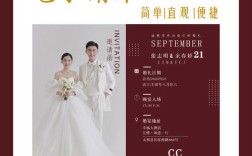 电子请帖结婚邀请函是什么？（微信婚礼电子邀请函）