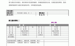 婚礼谈单沟通技巧？(婚庆如何谈单成功率高些)