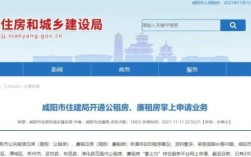 咸阳市秦都区落户政策？咸阳市公租房有两室一厅吗？