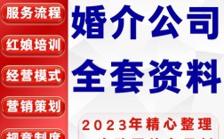 相亲平台如何运营？婚恋公司的运营方案？