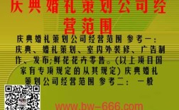 婚礼策划公司经营范围有哪些？（婚礼策划行业）