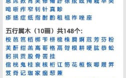 字中含十的字有哪些？库车单身群